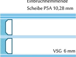 Aluminium Sicherheitshaustür Moderno RC3 M310 Premium 110 x 210 cm Anschlag R