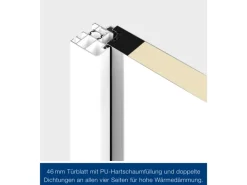 Hörmann Sicherheitstür KSI Thermo46 Verkehrsweiß 100 cm x 212,5 cm DIN L