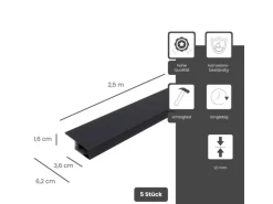Protektor Noppenbahnprofil Universal 5x 2,5m PVC Anthrazit Außenputz