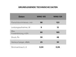 VLANO Badlüfter WING 100 T mit Nachlauffunktion